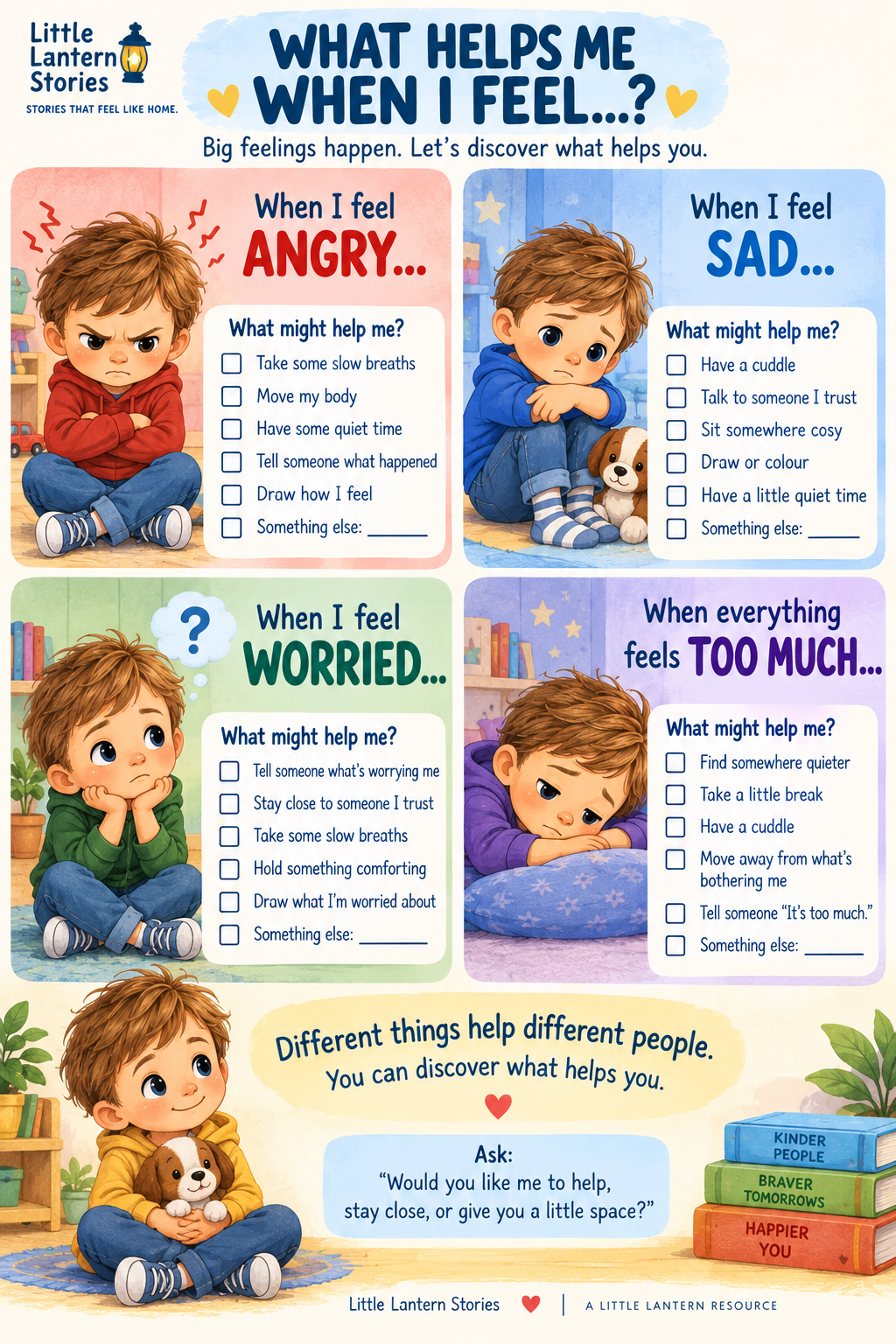 What Helps Me When I Feel…? printable with four illustrated panels for angry, sad, worried and overwhelmed feelings, each with a tick list of things that might help
